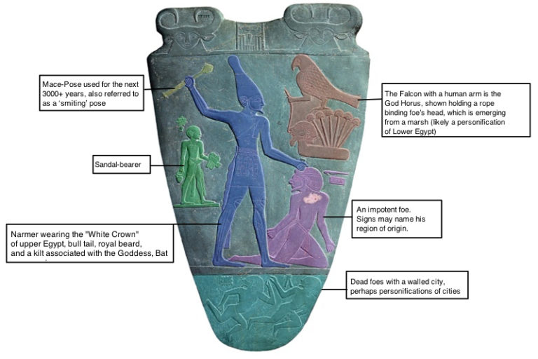 The Palette Of King Narmer Maria Lang 6577